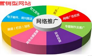 西安做網(wǎng)站為什么不選擇便宜的公司？